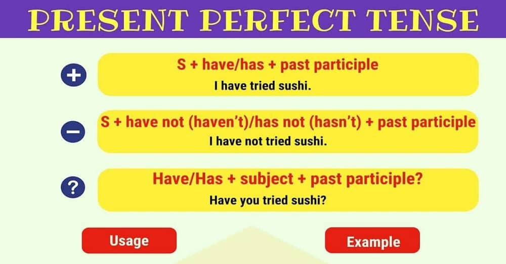 present perfect tense