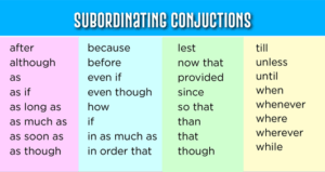 pengertian subordinating conjunction