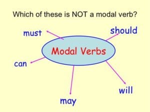 modal verbs of ability