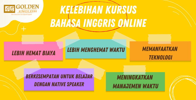 kursus bahasa inggris online