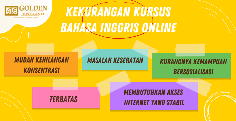 kursus bahasa inggris online