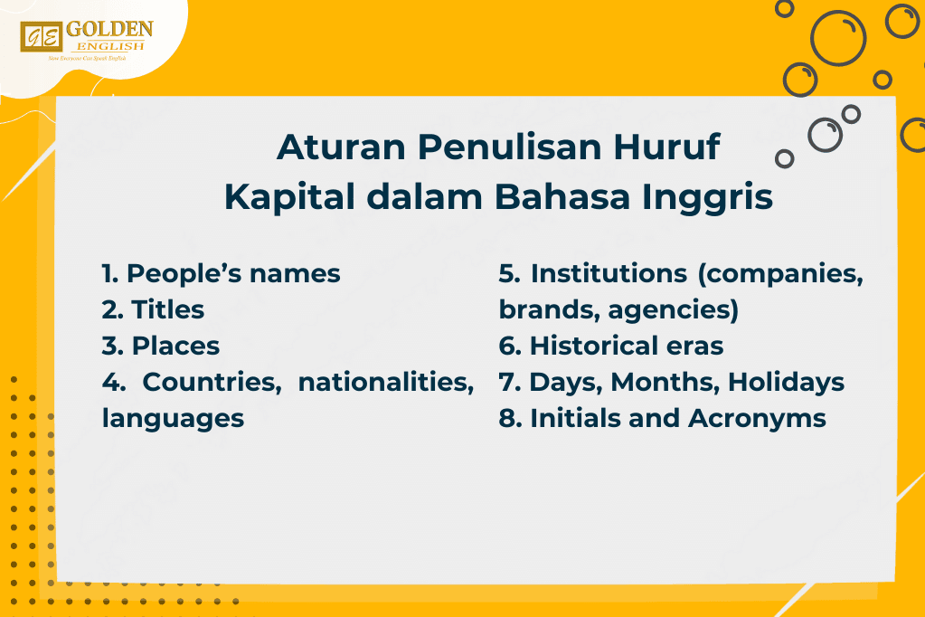 huruf kapital bahasa inggris