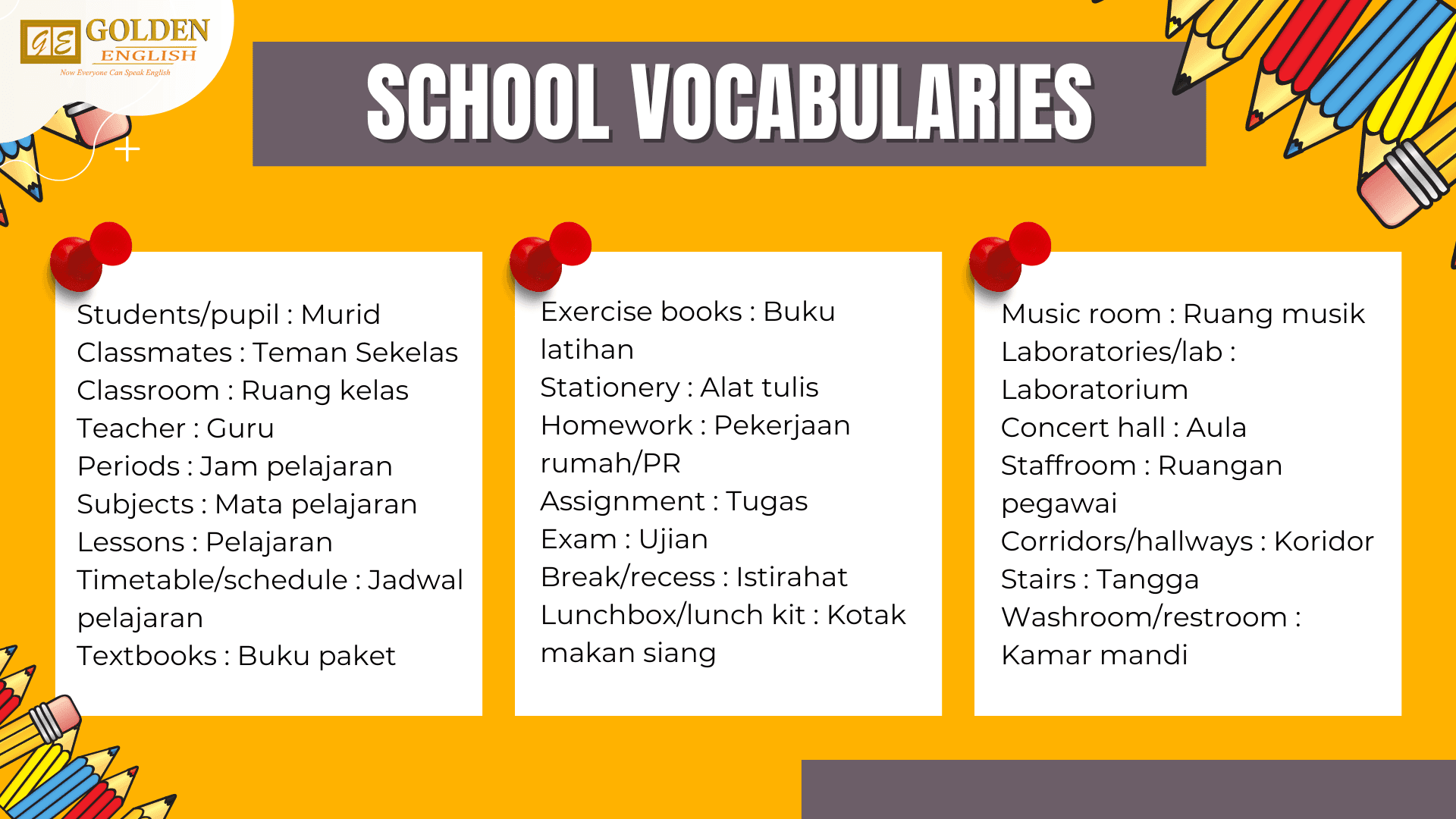 Yuk Pelajari 5 Contoh Dialog dan Percakapan bahasa Inggris di Sekolah Beserta Terjemahannya!