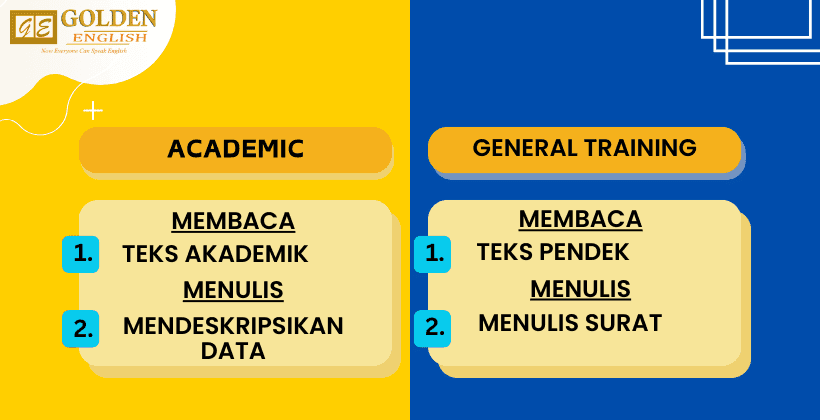 Perbedaan IELTS General Training dan IELTS Academic